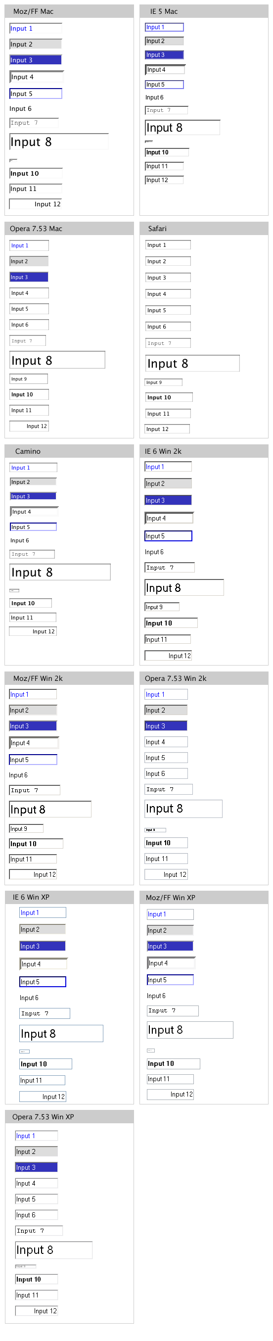 input text styles input text styles