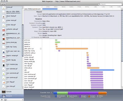 The WebKit Web Inspector displaying the Network panel, showing load times for all resources.