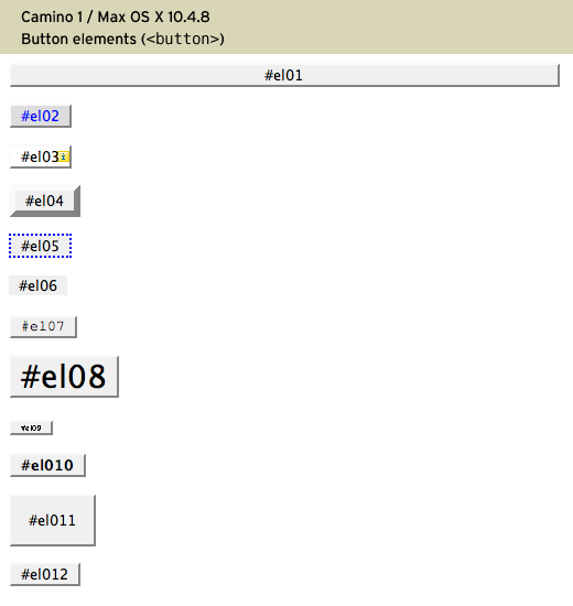 Button macros excel Button macros excel