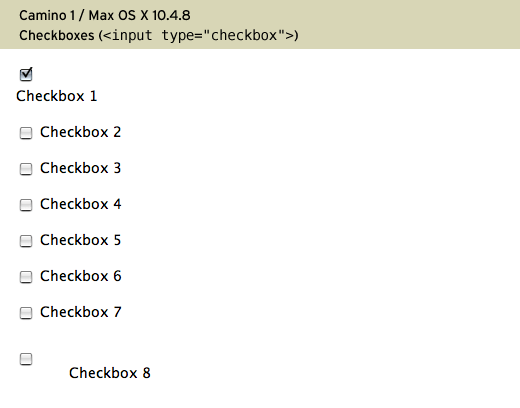 Camino 1, Mac OS X 10.4.8