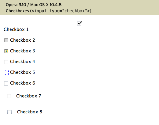 Opera 9.10, Mac OS X 10.4.8