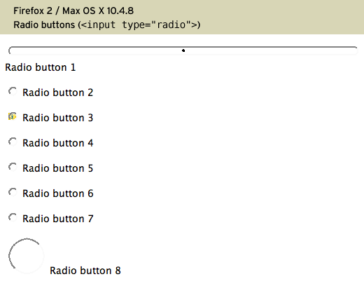 Styling radio buttons with CSS | 456 Berea Street