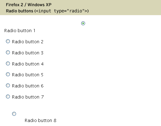 Styling radio buttons with CSS | 456 Berea Street