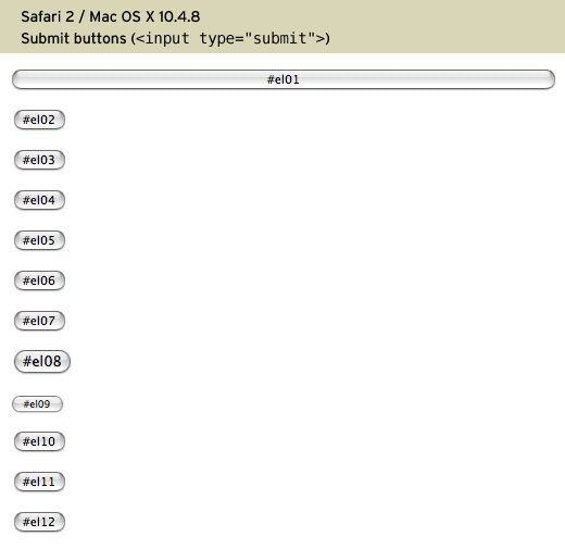 Safari 2, Mac OS X 10.4.8