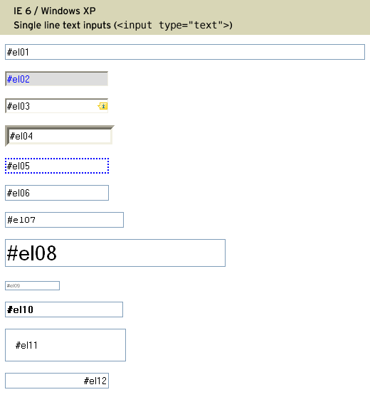 Input text label